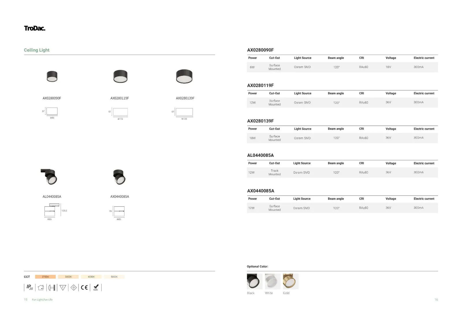 Aurora Outdoor catalogue, page 8
