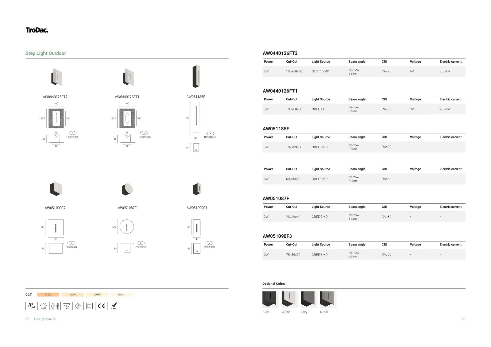 Aurora Outdoor catalogue, page 24