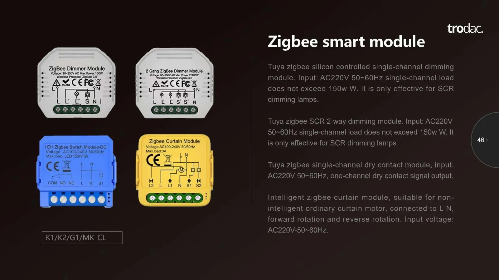 Keypad ZH catalogue, page 53