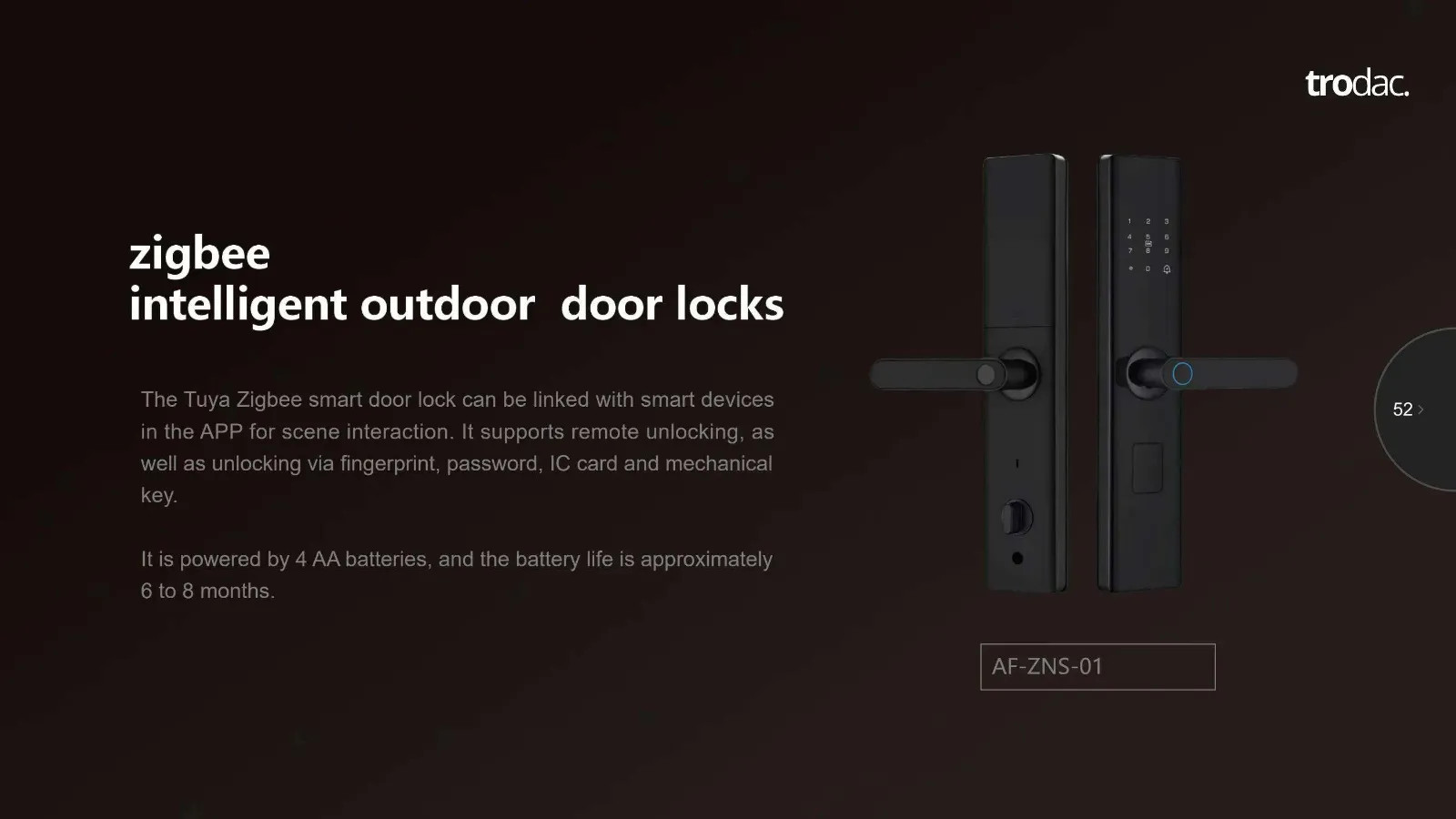 Keypad ZH catalogue, page 62