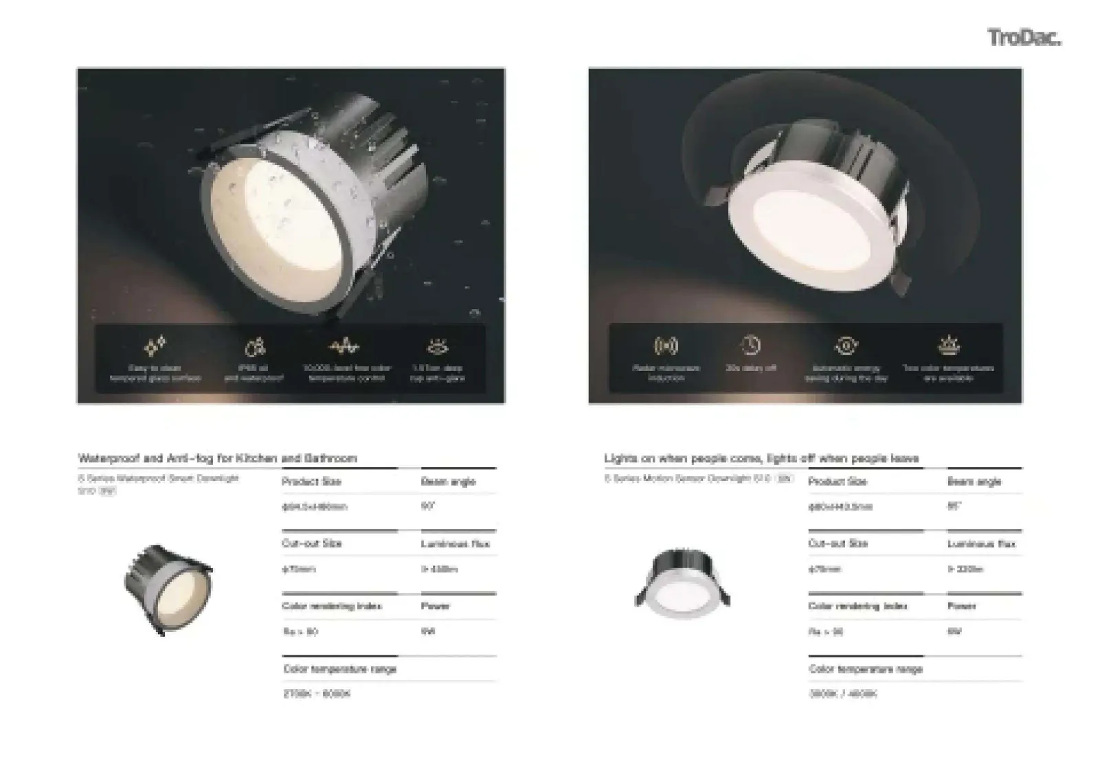 Orvibo catalogue, page 29
