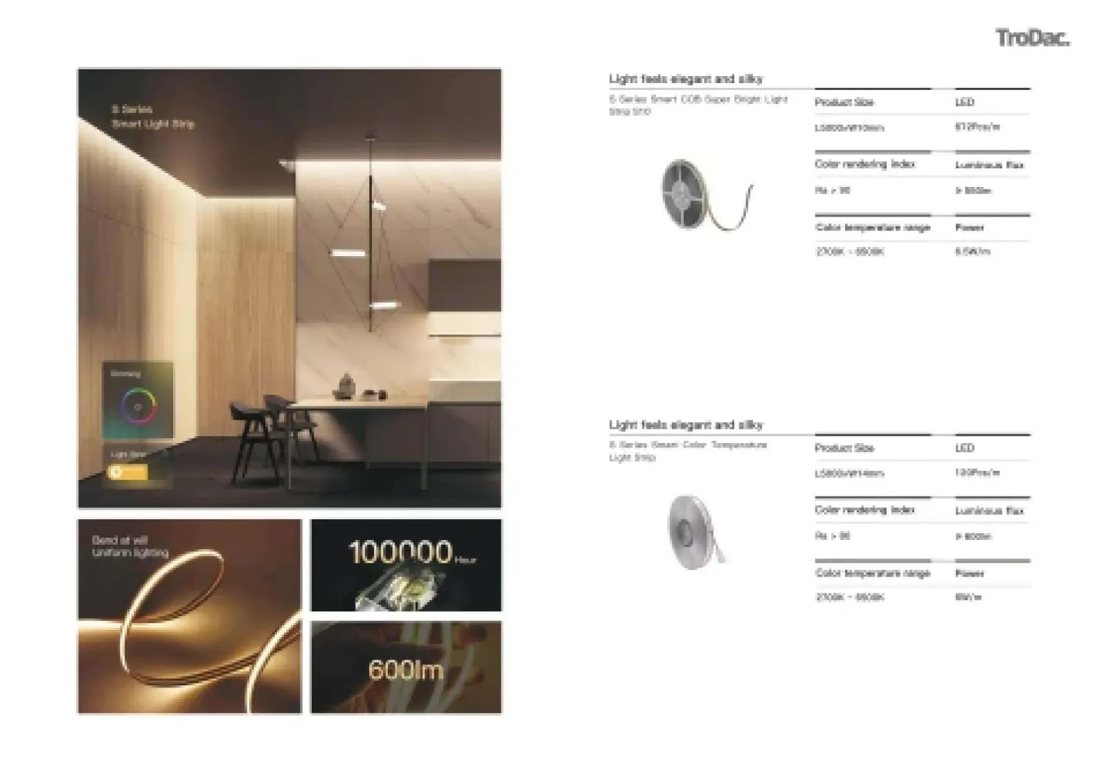 Orvibo catalogue, page 36
