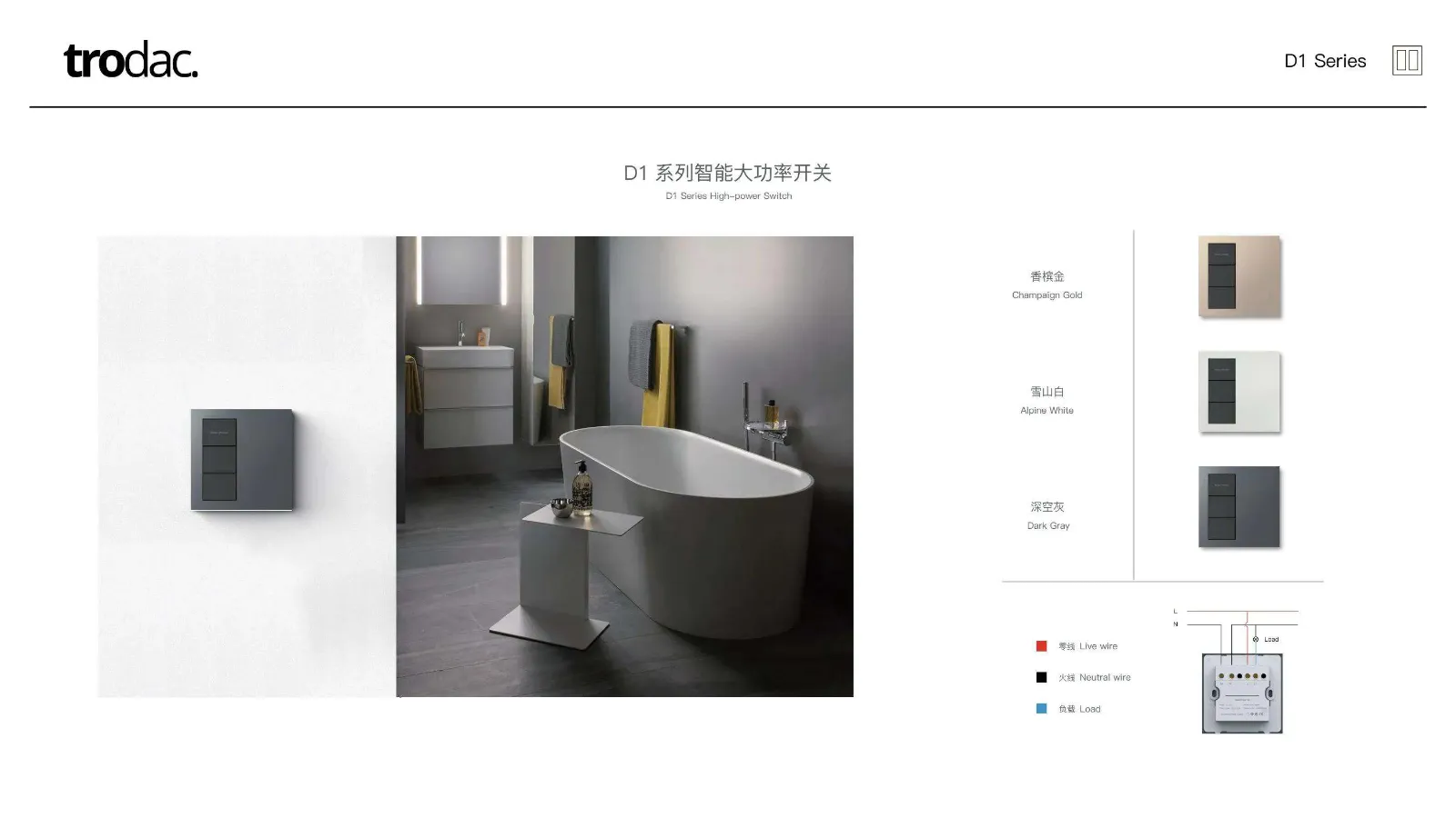 Sigl × Tuya Zigbee catalogue, page 5