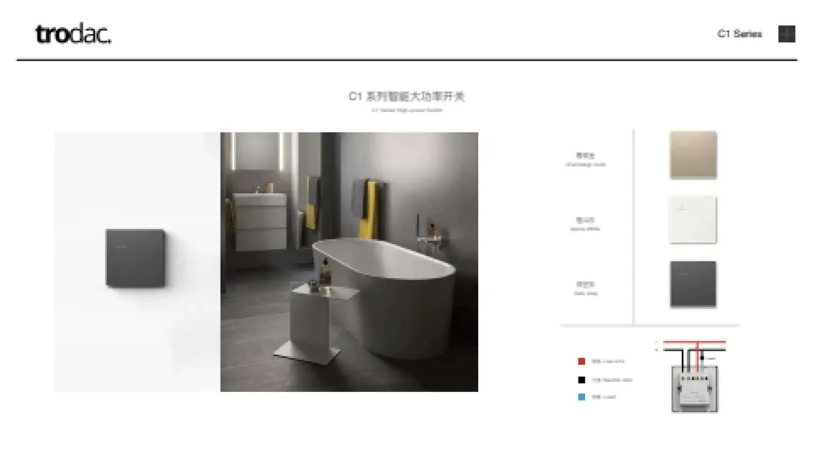 Sigl × Tuya Zigbee catalogue, page 19
