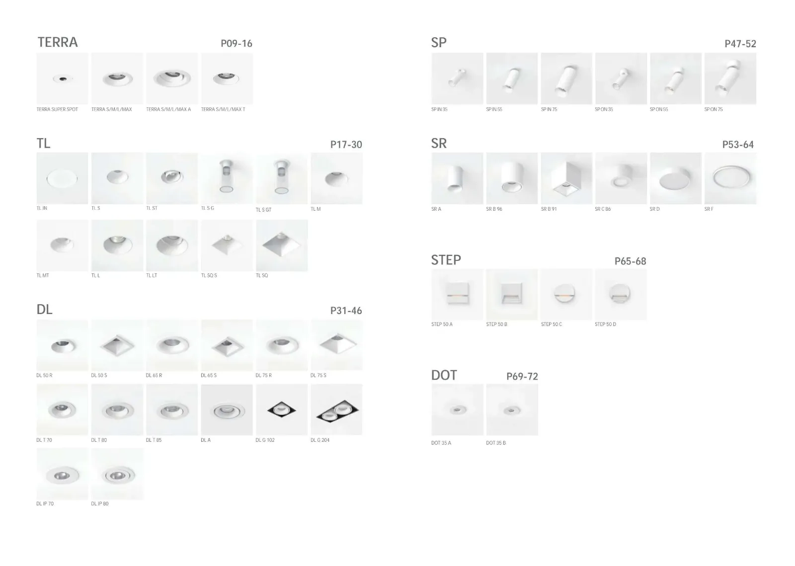 Trodac Lighting catalogue, page 2